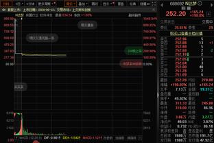 频杀内线得分！波杰姆斯基14中6拿到15分11篮板